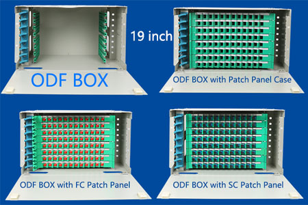 96 Core ODF BOX